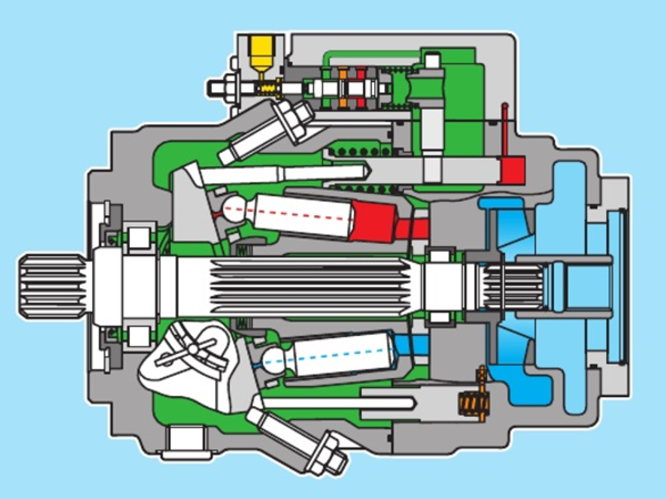 Rexroth Axial Piston Variable Pump A11VLO